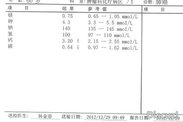 入院时检查