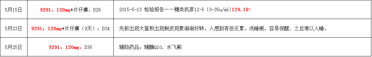 QQ图片20150527195913.png