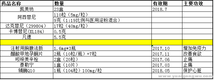 药品清单1.png