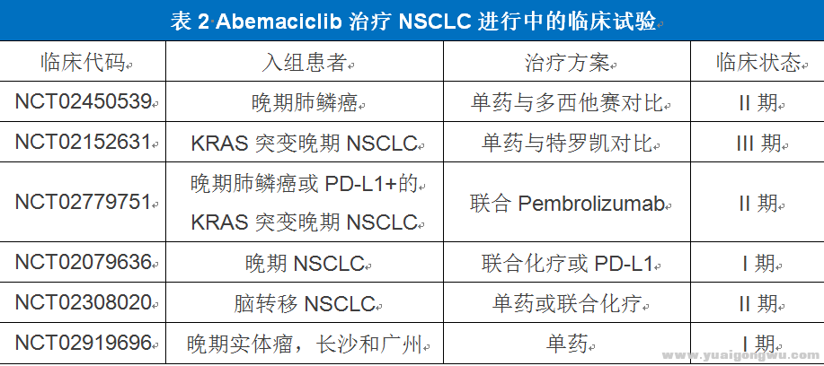 CDK46抑3.jpg