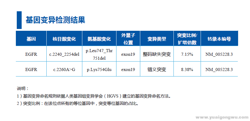 微信截图_20190403010444.png