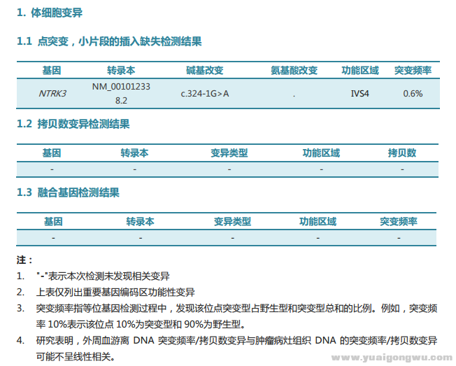 微信截图_20190619155112.png