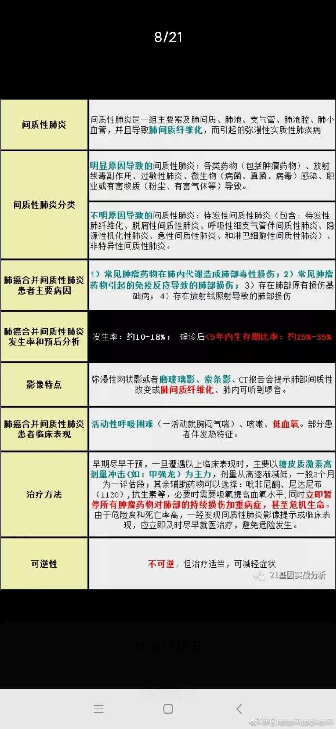 间质性肺炎.jpg