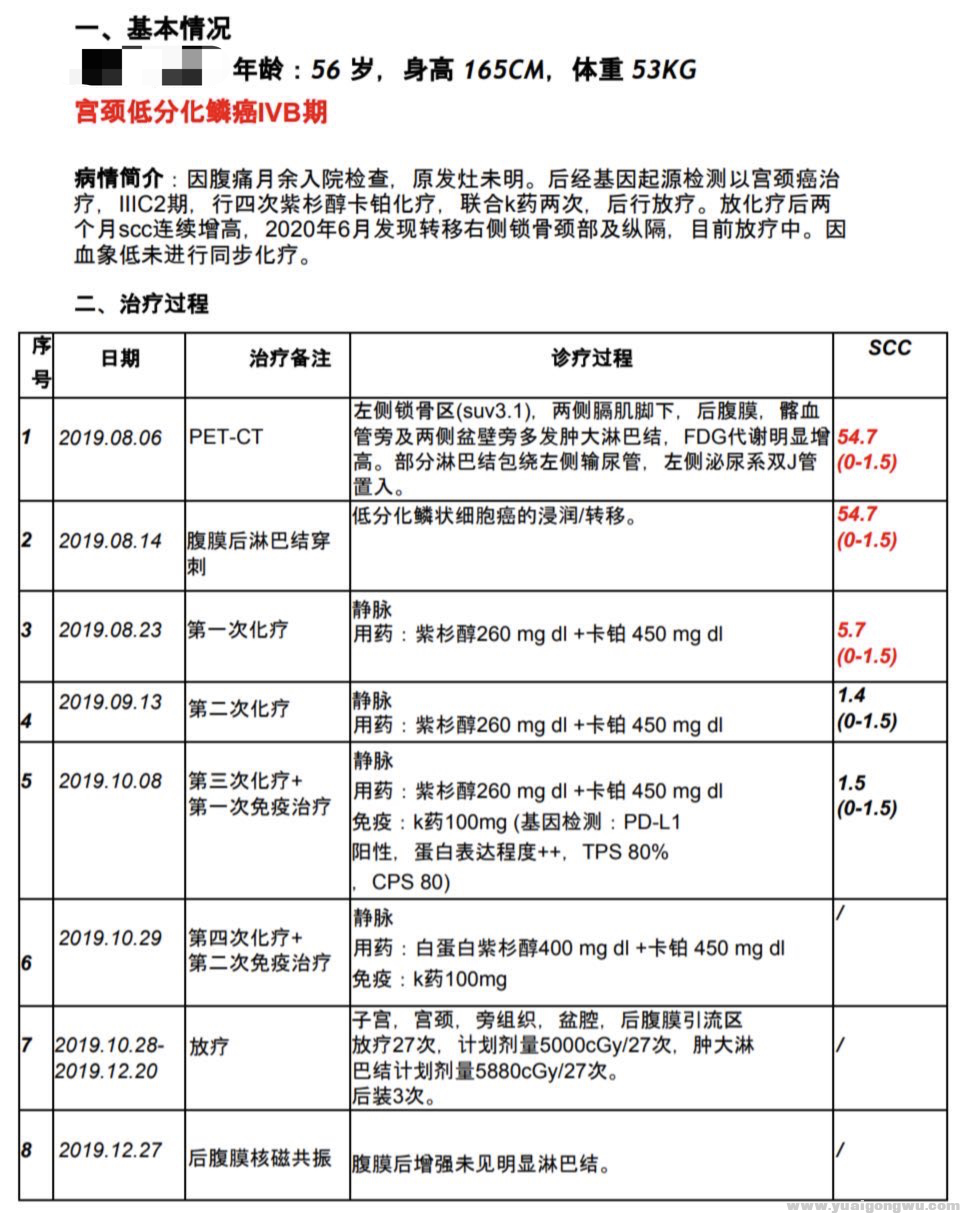 治疗病史1.jpg